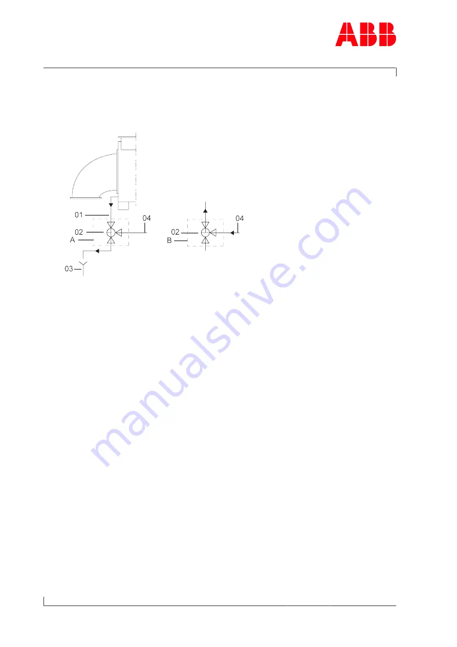 ABB XAC22451 Operation Manual Download Page 74