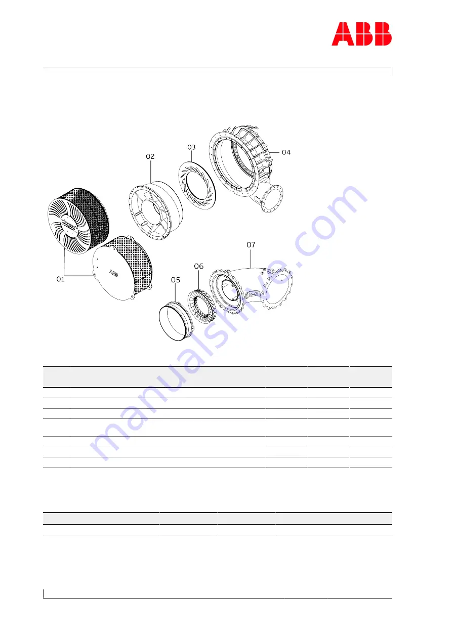 ABB XAC22451 Operation Manual Download Page 84