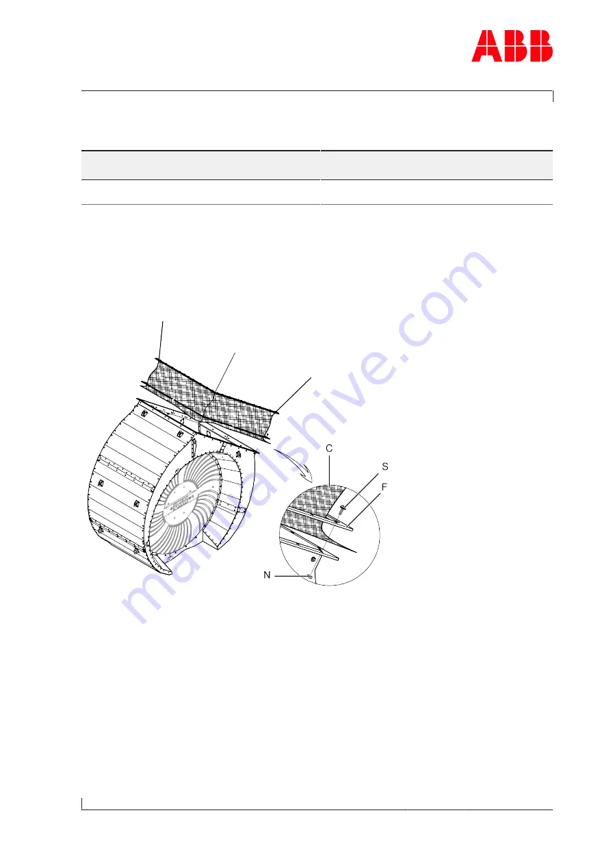 ABB XAC22451 Скачать руководство пользователя страница 89