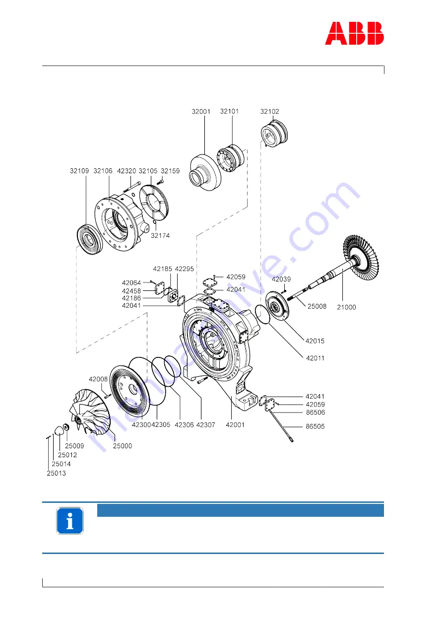 ABB XAC22451 Operation Manual Download Page 136