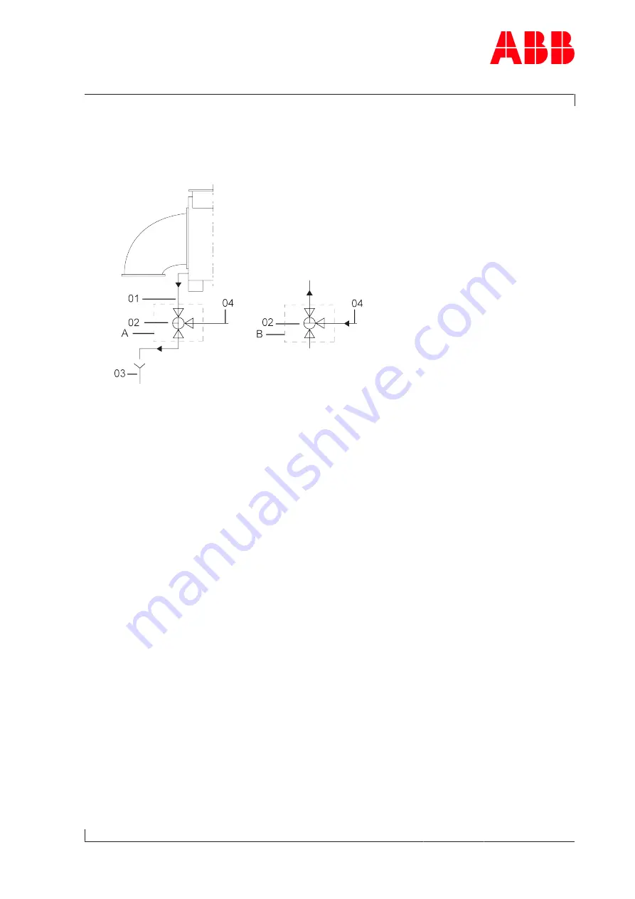 ABB XAC23910 Operation Manual Download Page 75