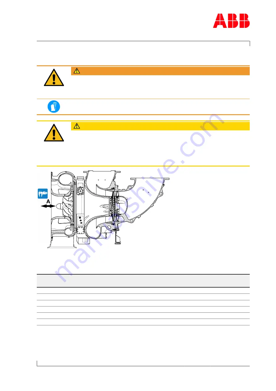 ABB XAC23910 Operation Manual Download Page 97