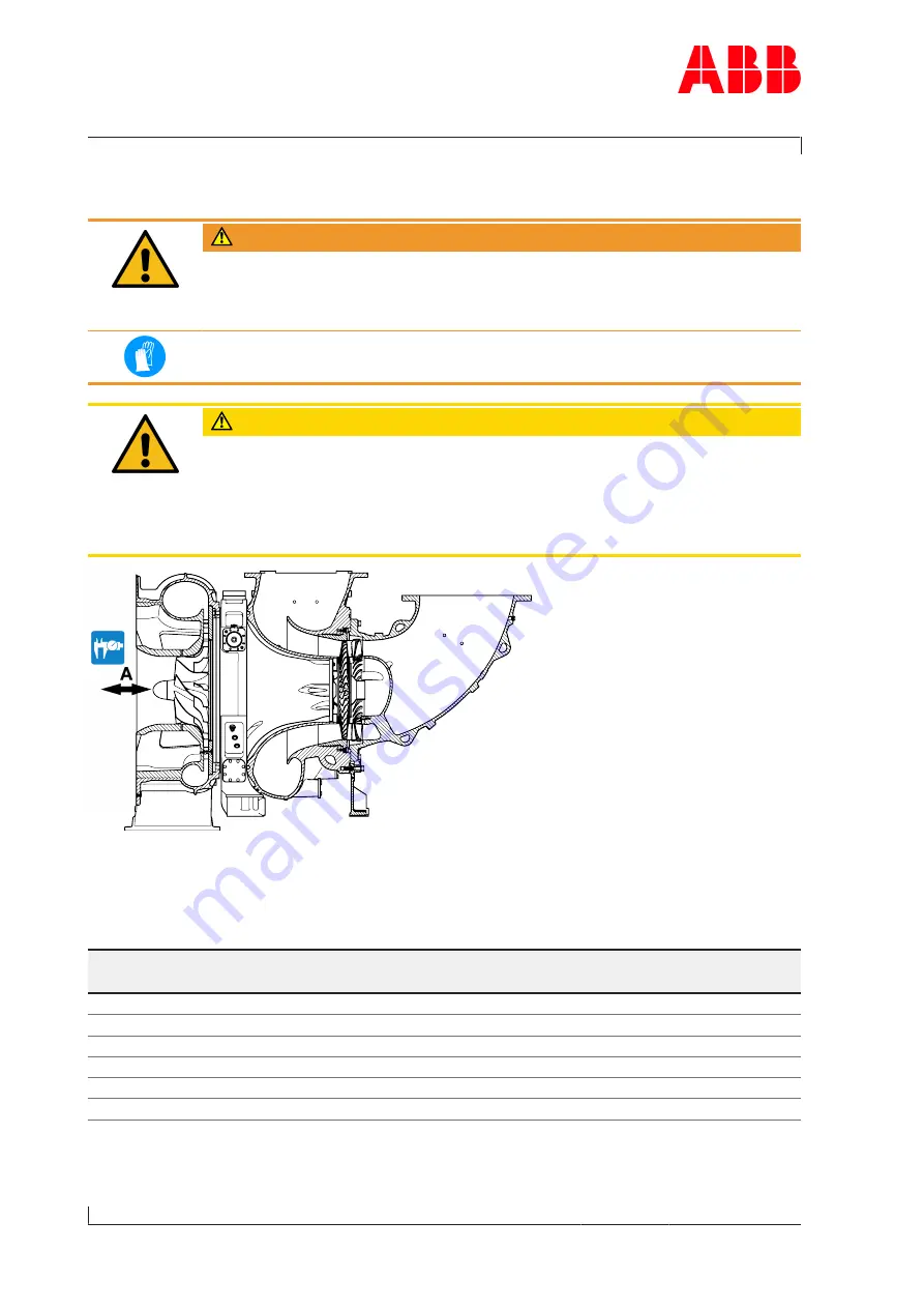 ABB XAC23910 Operation Manual Download Page 110