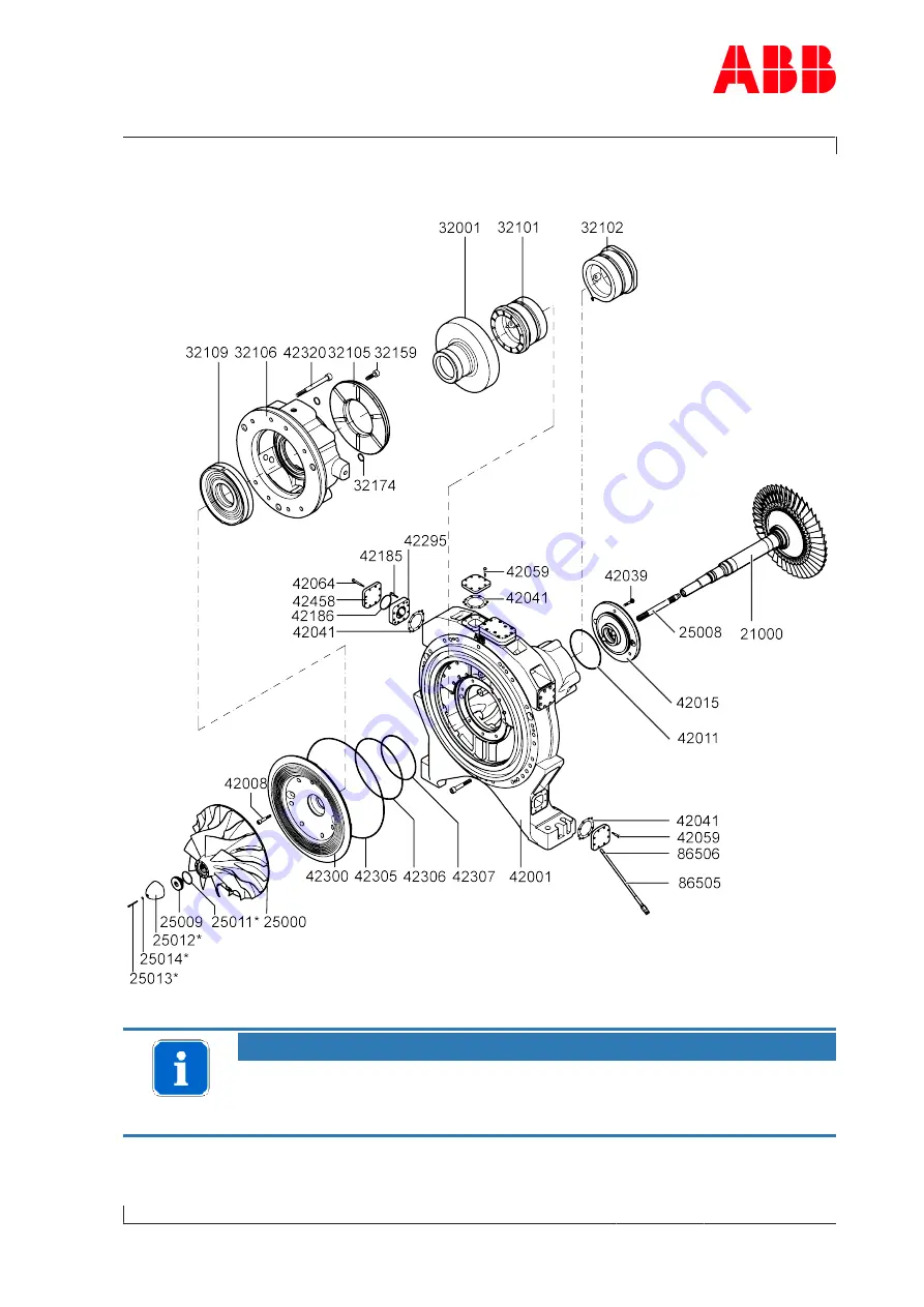 ABB XAC23910 Operation Manual Download Page 135