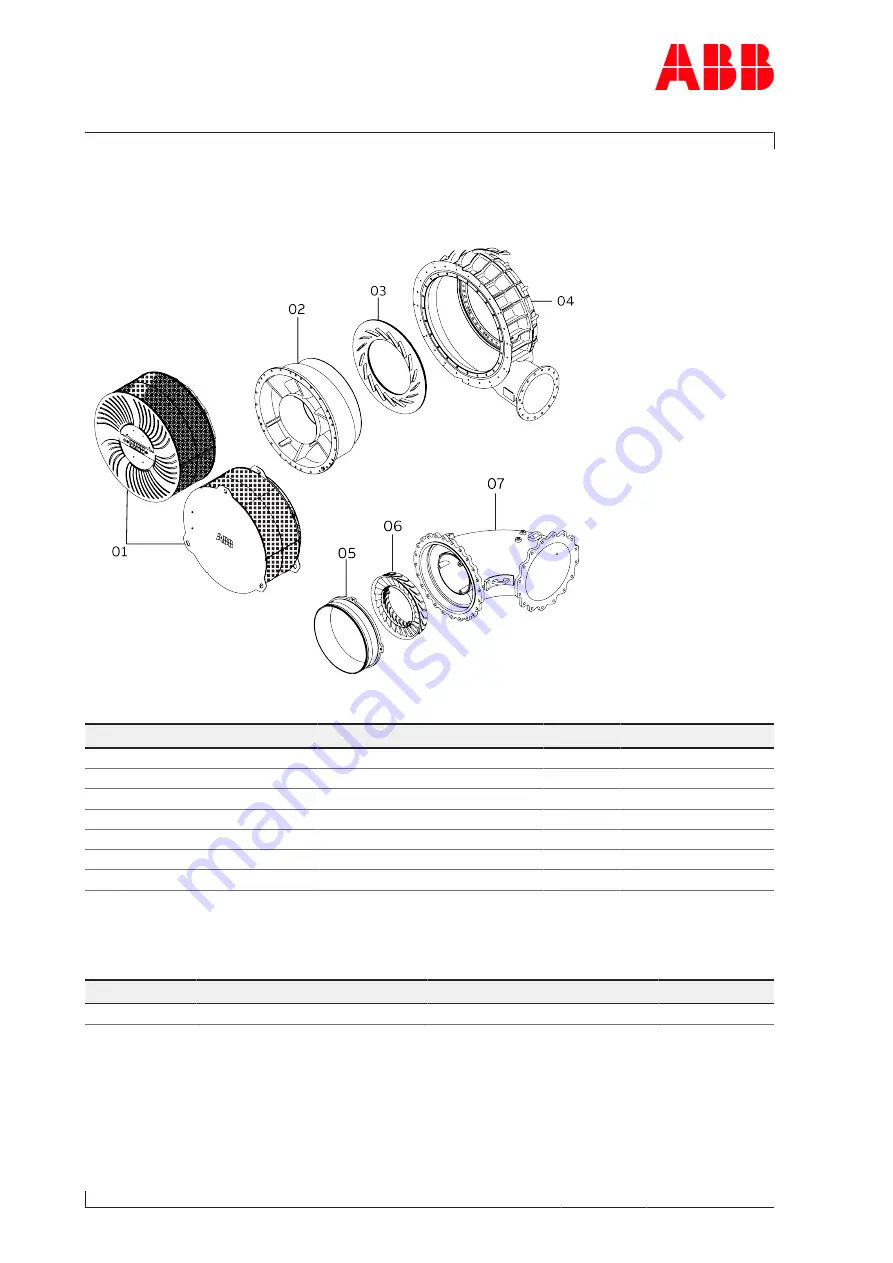 ABB XAC23983 Operation Manual Download Page 72