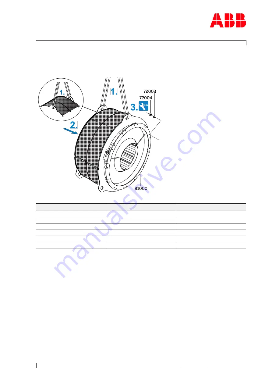 ABB XAC23983 Operation Manual Download Page 103