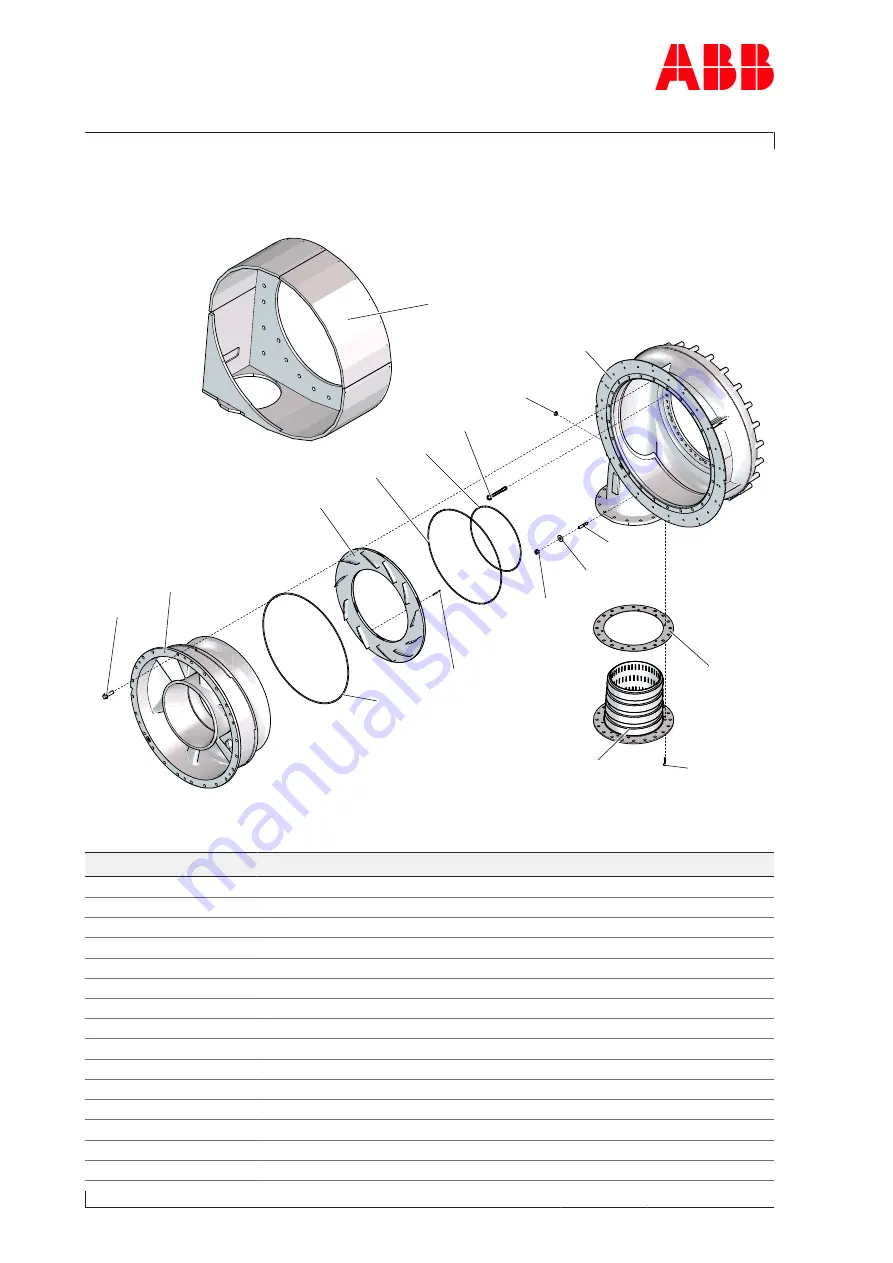 ABB XAC23983 Operation Manual Download Page 126