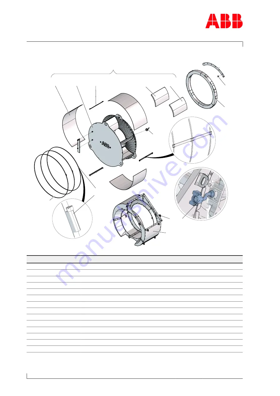 ABB XAC23983 Operation Manual Download Page 128