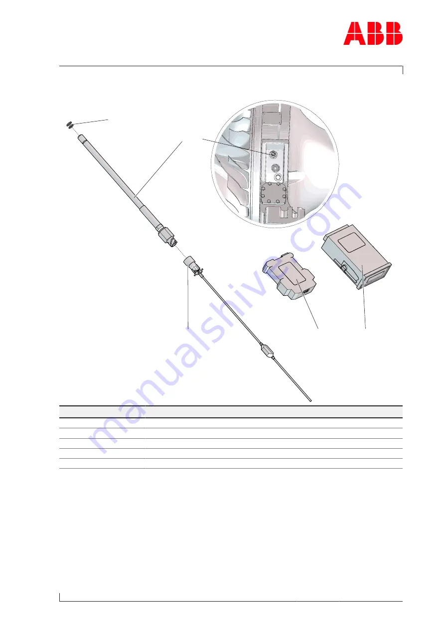 ABB XAC23983 Operation Manual Download Page 135