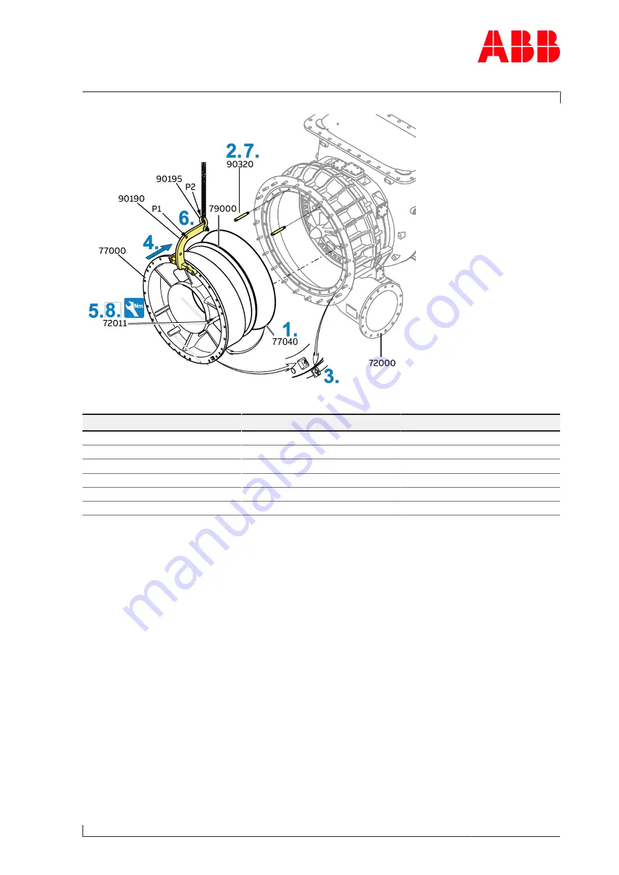 ABB XAC24084 Скачать руководство пользователя страница 101