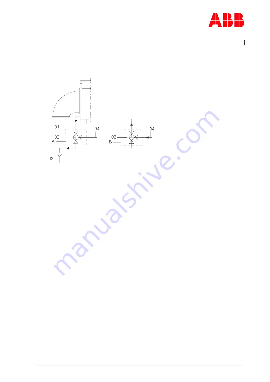 ABB XAC24182 Operation Manual Download Page 63