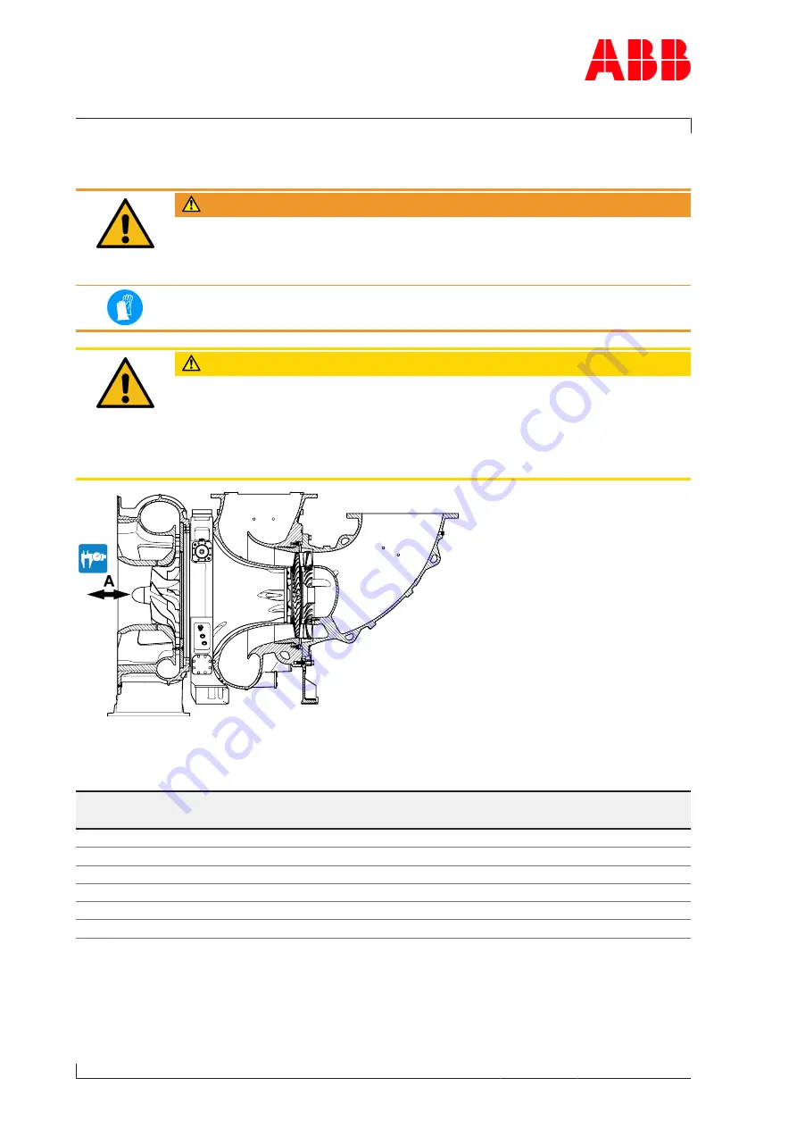 ABB XAC24370 Operation Manual Download Page 88