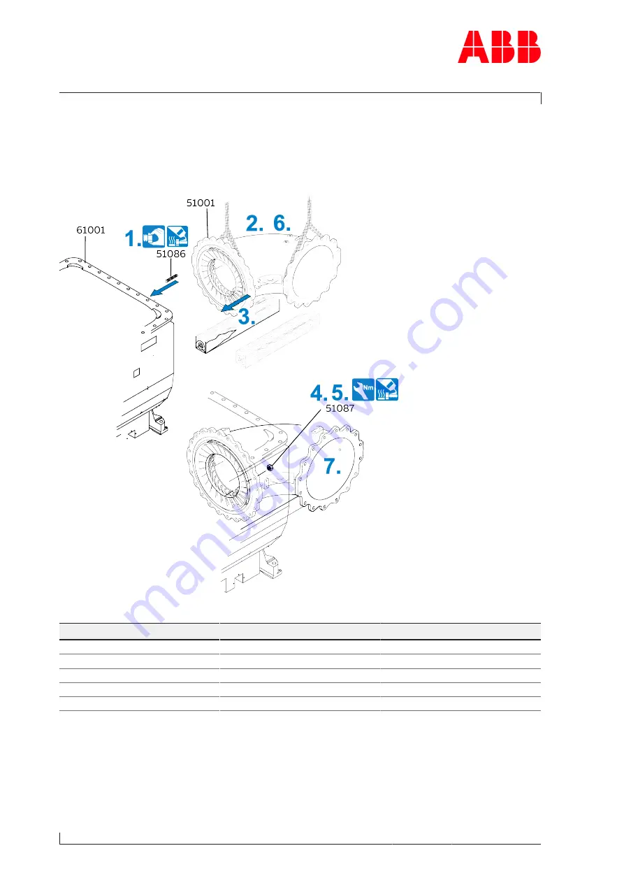 ABB XAC24370 Operation Manual Download Page 96