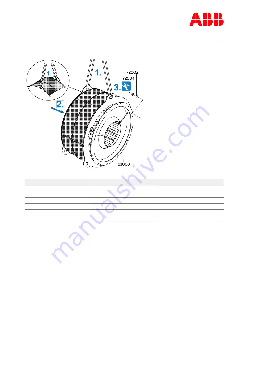 ABB XAC24370 Operation Manual Download Page 108