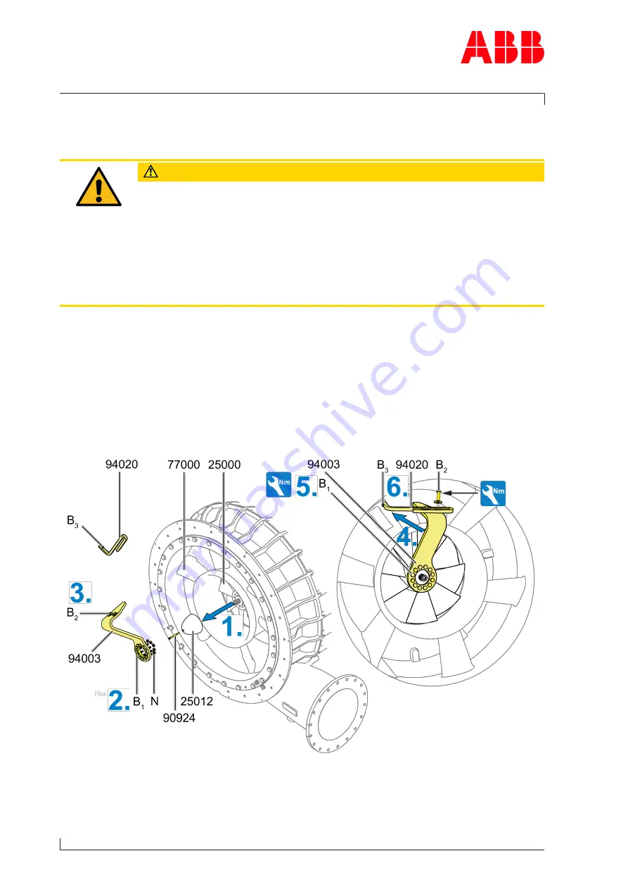 ABB XAC24370 Скачать руководство пользователя страница 114