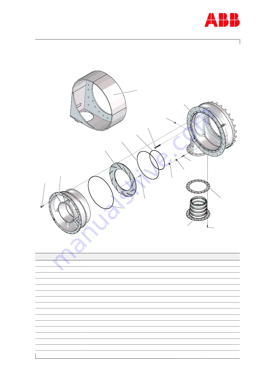 ABB XAC24370 Скачать руководство пользователя страница 129