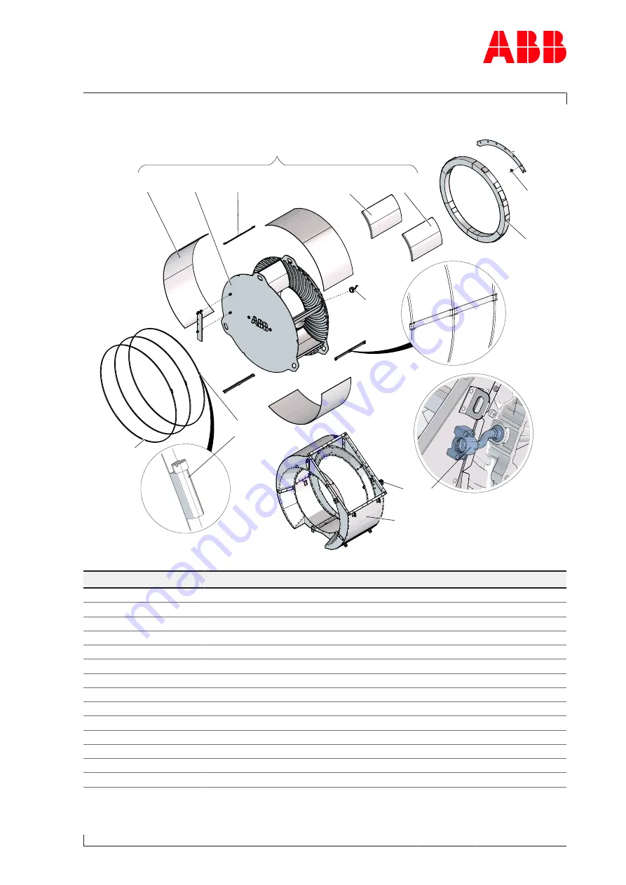 ABB XAC24370 Operation Manual Download Page 131