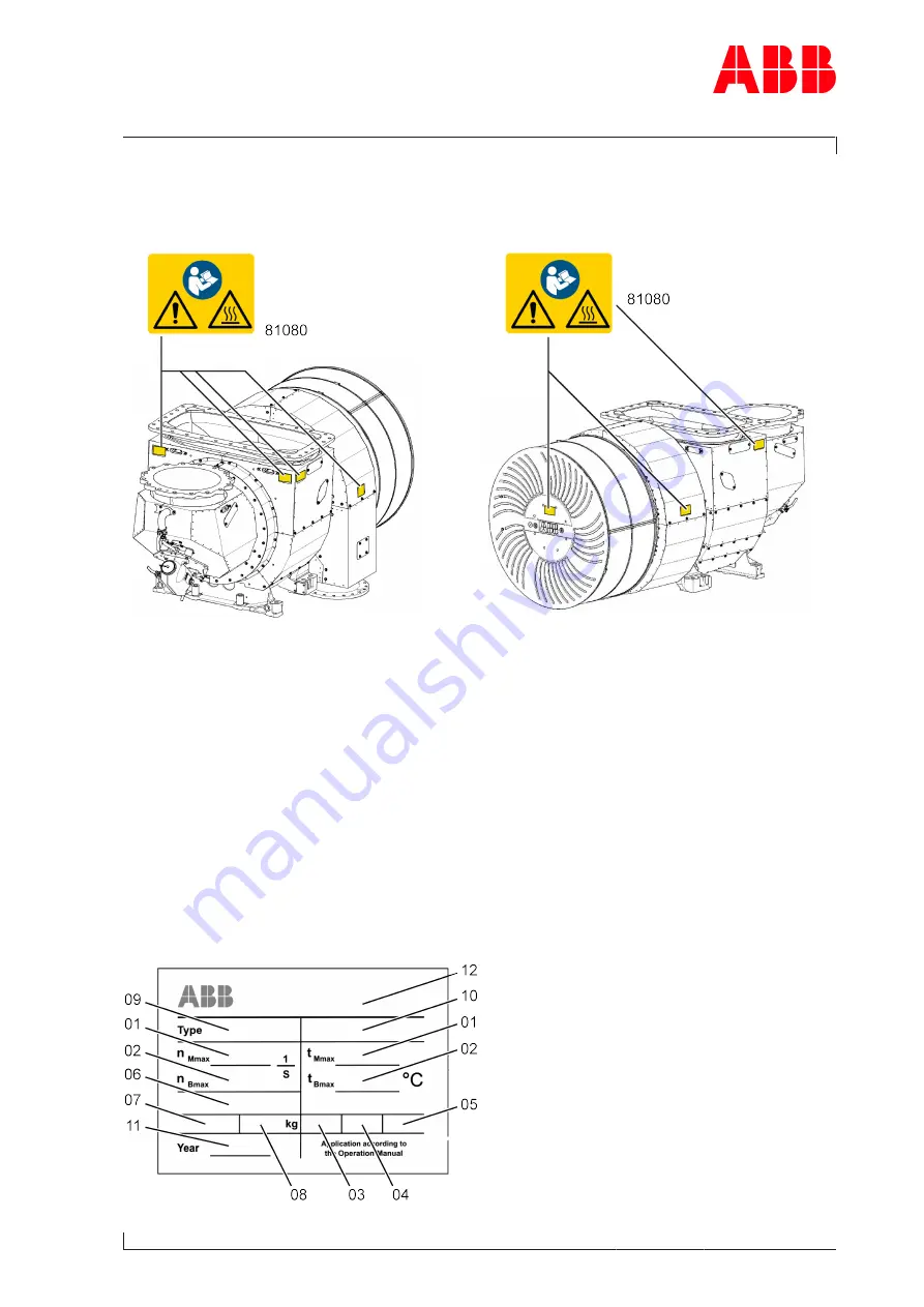 ABB XAC24477 Operation Manual Download Page 15