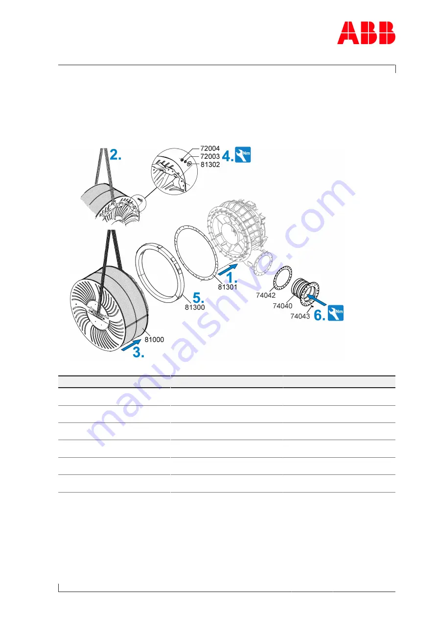 ABB XAC24477 Operation Manual Download Page 105