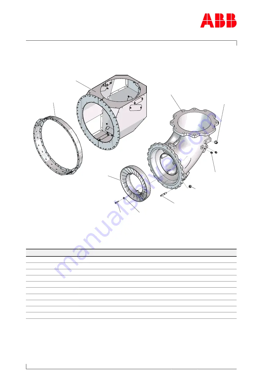 ABB XAC24523 Operation Manual Download Page 130