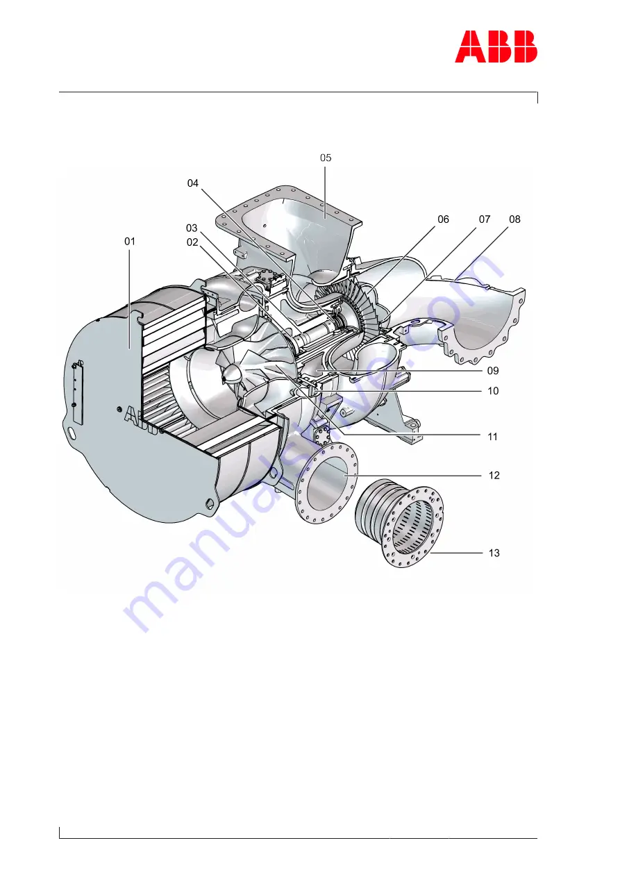 ABB XAC24807 Operation Manual Download Page 8