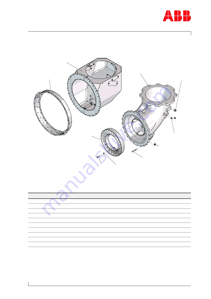 ABB XAC25580 Operation Manual Download Page 133