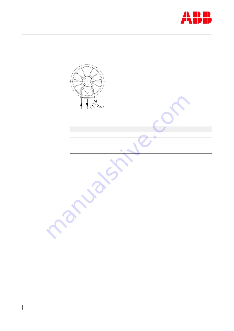 ABB XAC25849 Operation Manual Download Page 30