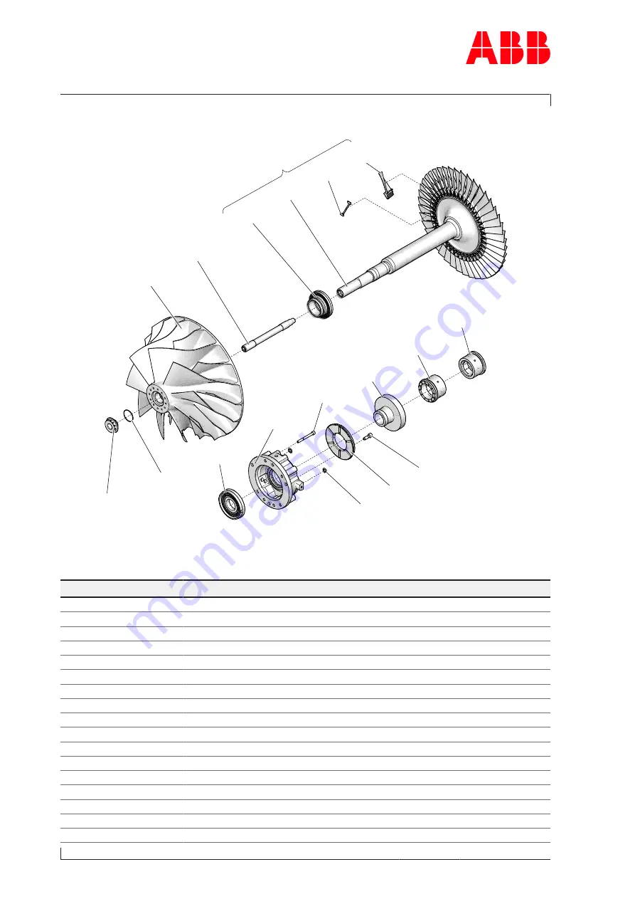 ABB XAC25871 Operation Manual Download Page 132