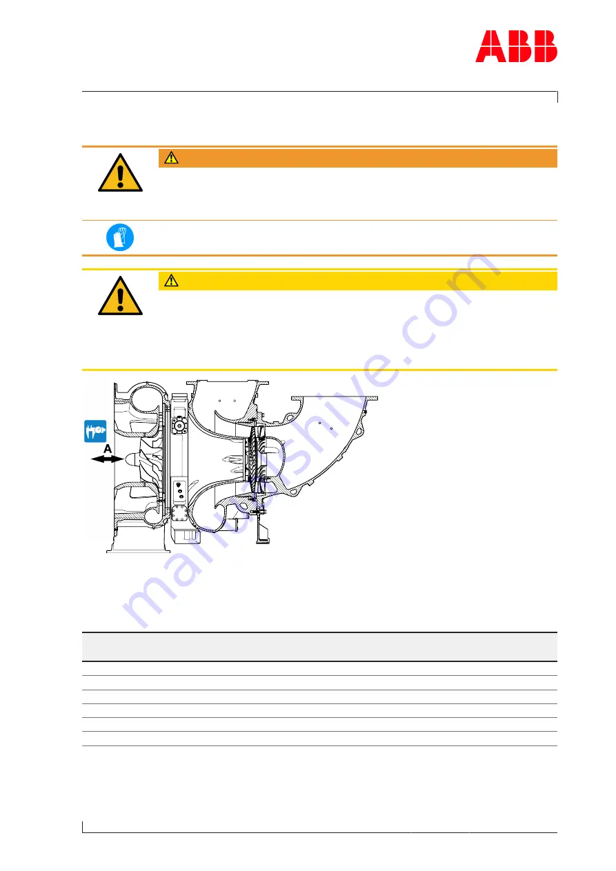 ABB XAC26162 Operation Manual Download Page 101