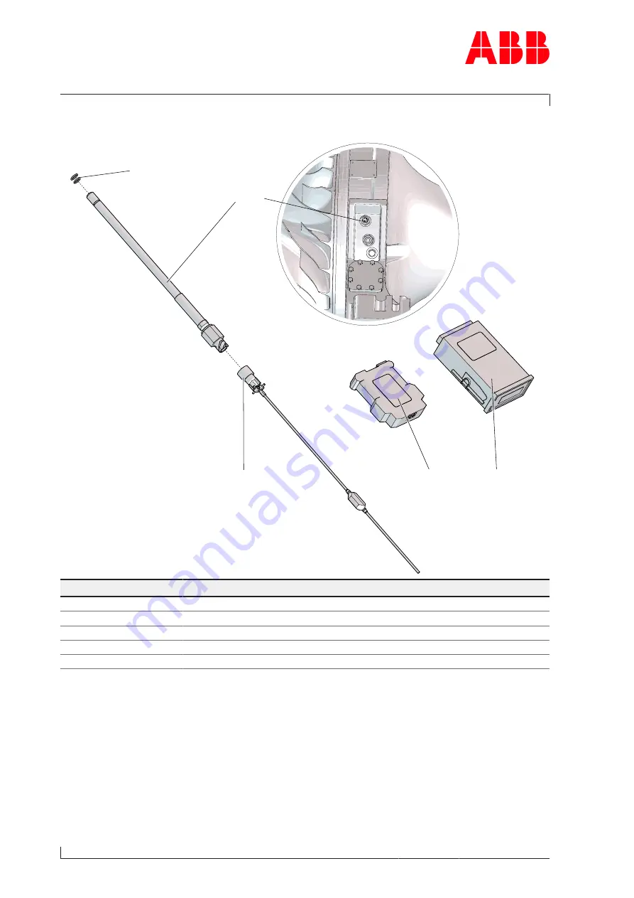 ABB XAC26162 Operation Manual Download Page 138