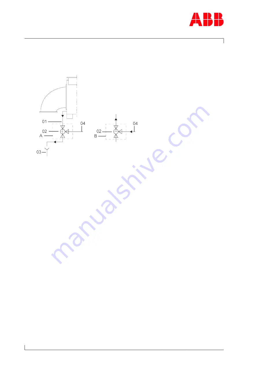 ABB XAC26327 Operation Manual Download Page 64