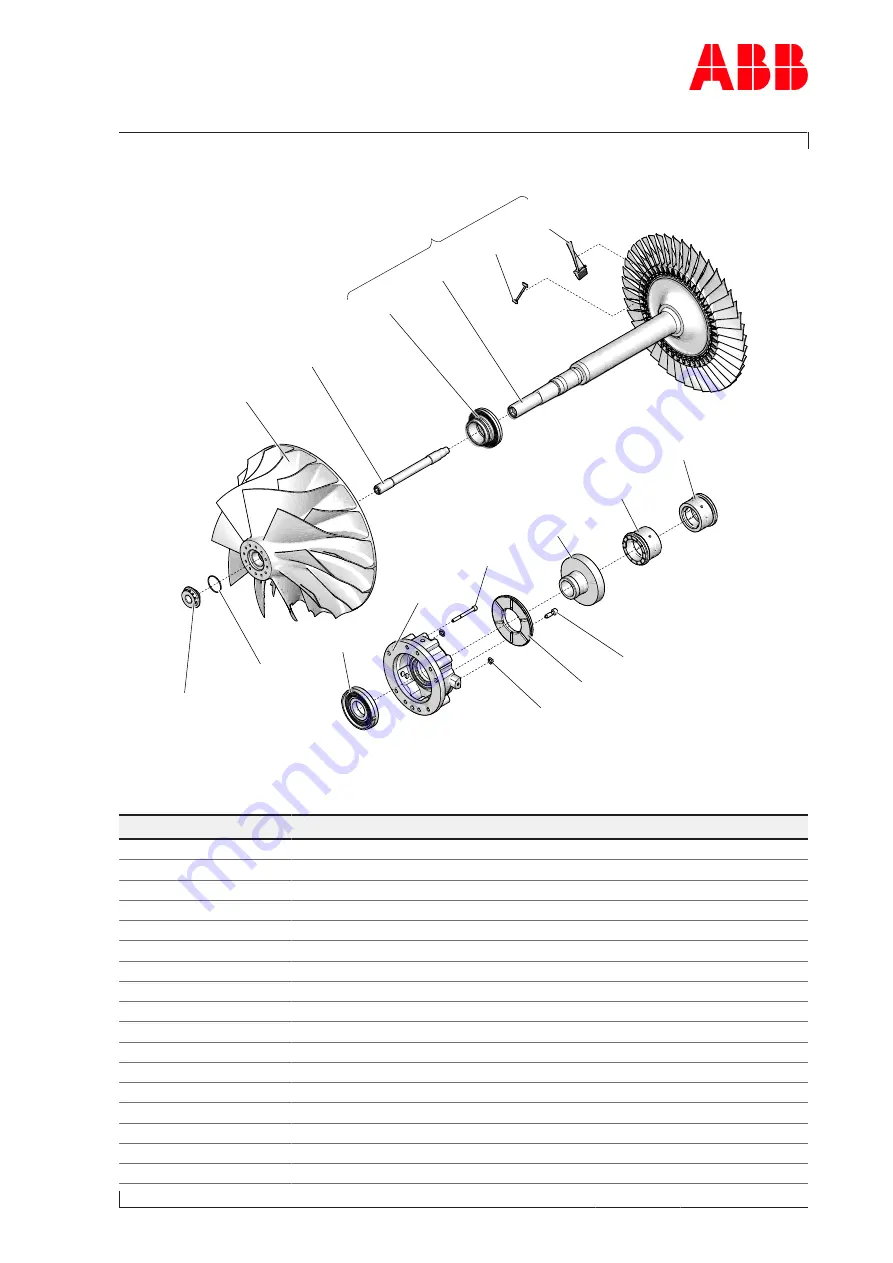 ABB XAC26327 Operation Manual Download Page 135