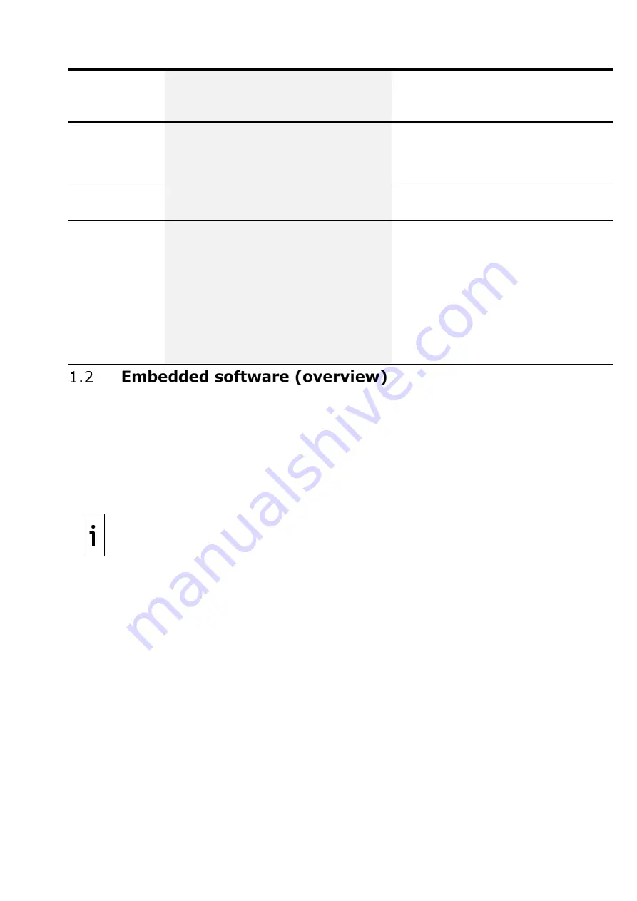 ABB XRC G5 User Manual Download Page 14