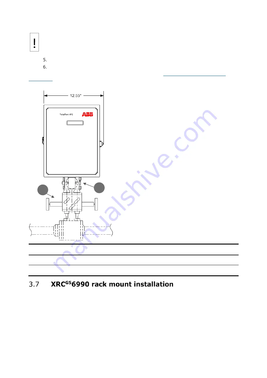 ABB XRC G5 User Manual Download Page 32