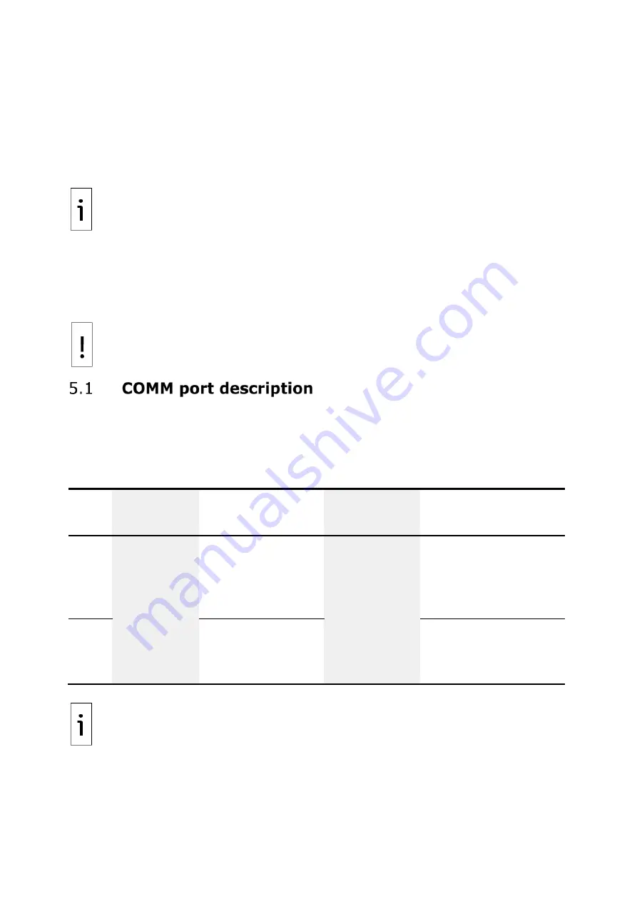 ABB XRC G5 User Manual Download Page 43