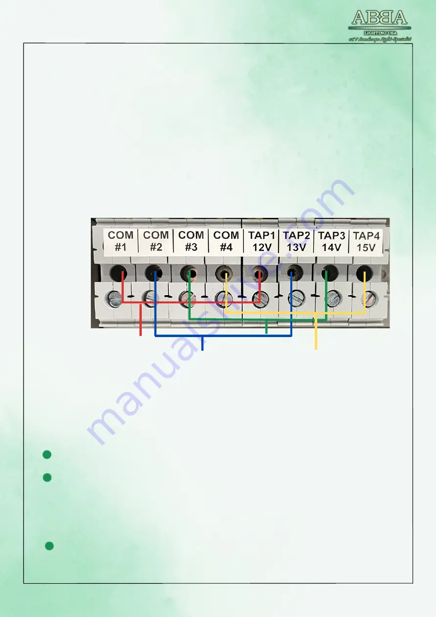 ABBA TSR1200 Installation Manual Download Page 5