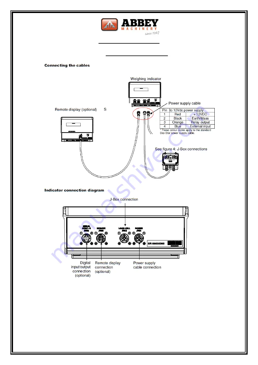 Abbey Machinery VF1500T Скачать руководство пользователя страница 9