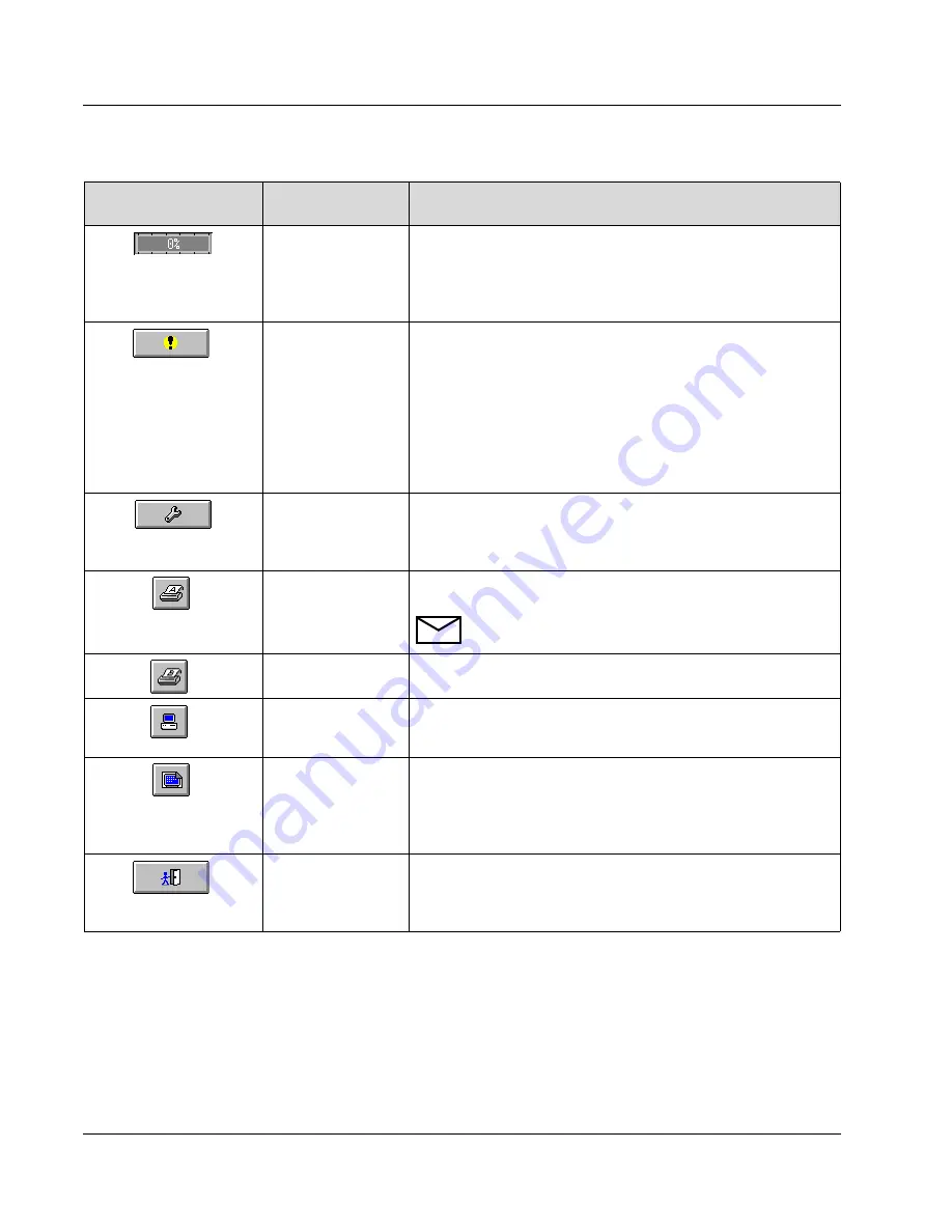 Abbott Diagnostics Aeroset Customer Training  Manual Download Page 48