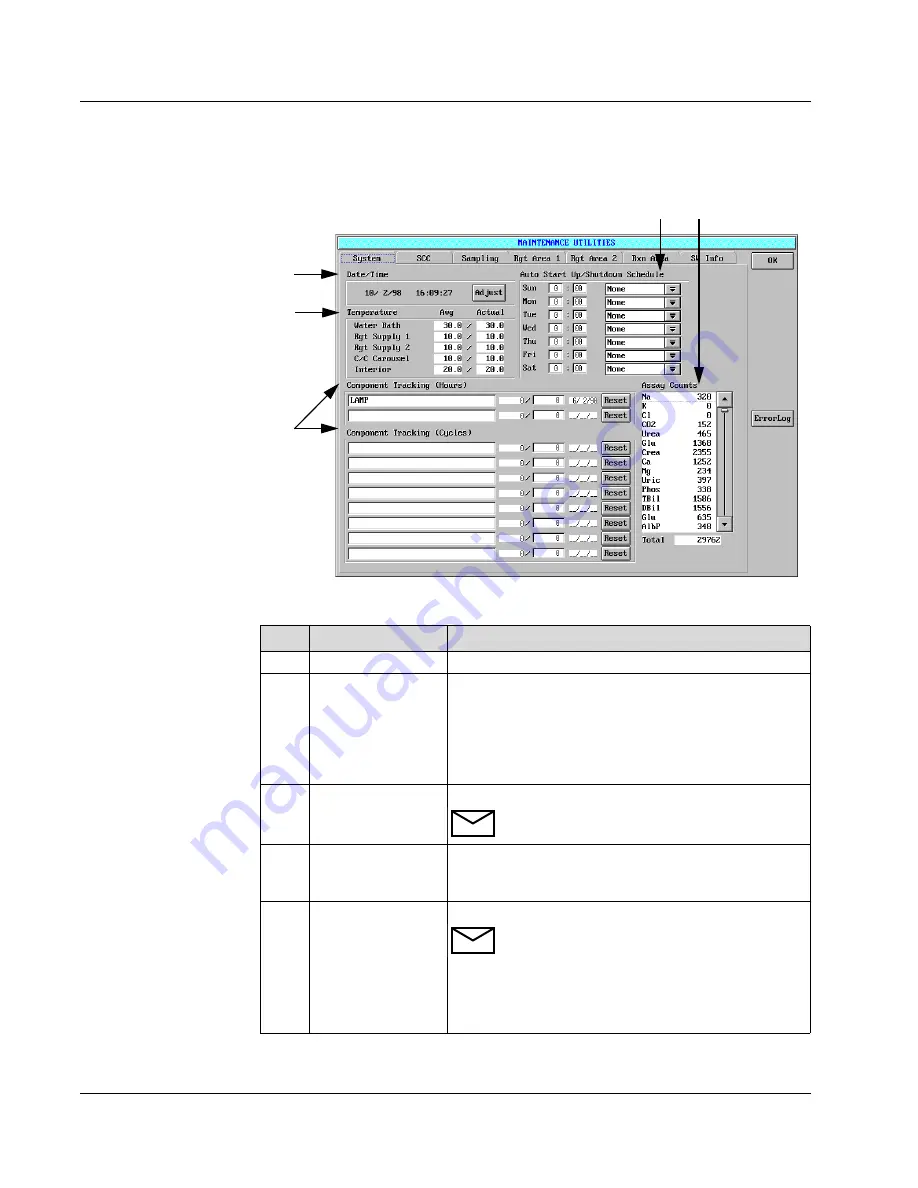 Abbott Diagnostics Aeroset Customer Training  Manual Download Page 392