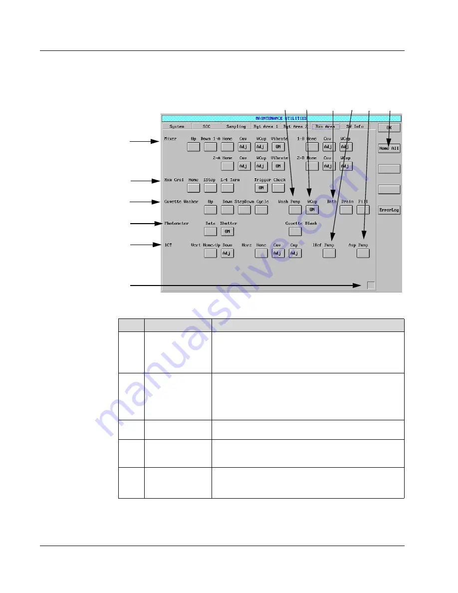 Abbott Diagnostics Aeroset Customer Training  Manual Download Page 396