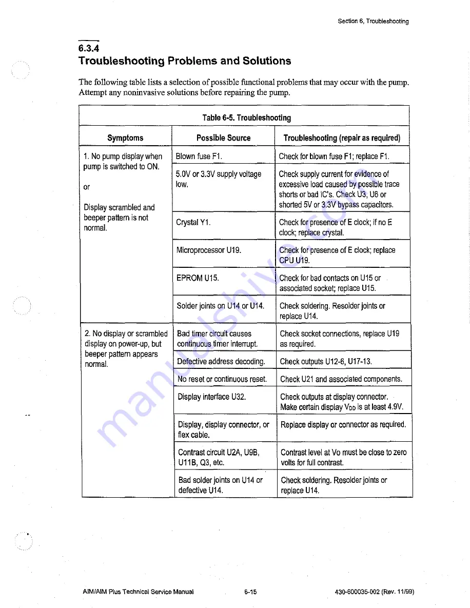 Abbott aim Technical & Service Manual Download Page 81