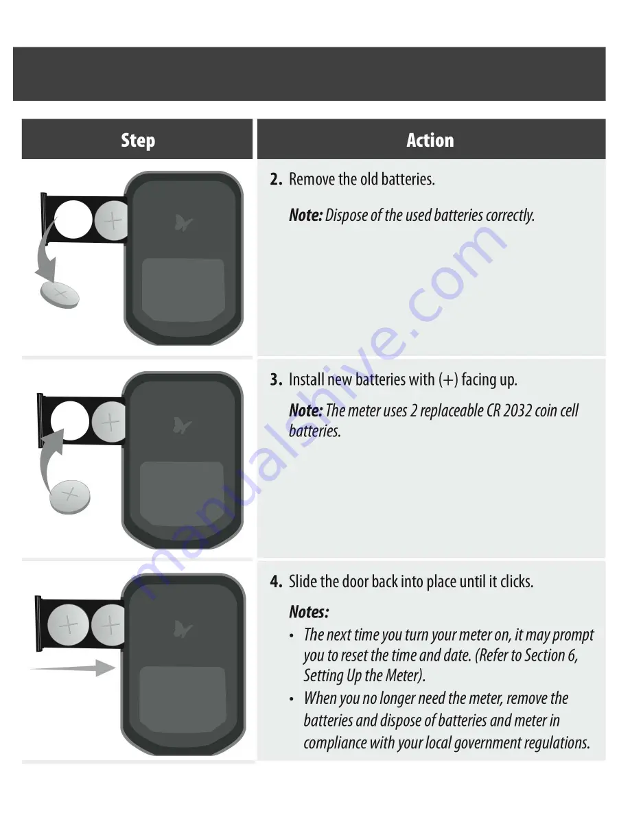 Abbott FreeStyle Precision Neo Owner'S Manual Download Page 33