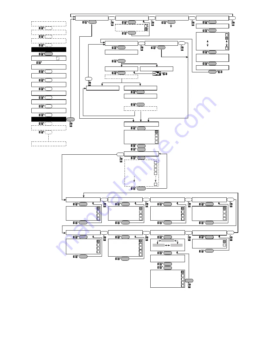 Abbra Fully Supervised Wireless Alarm Control... Installer'S Manual Download Page 20