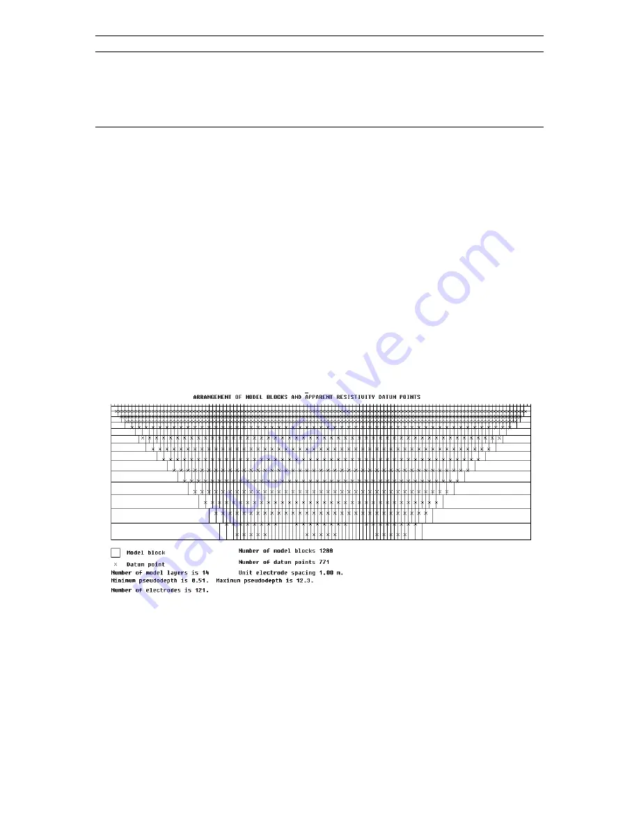 abem Terrameter SAS 4000 Instruction Manual Download Page 52