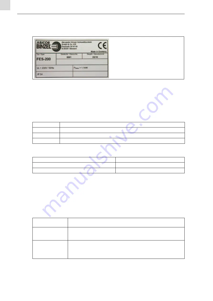 Abicor Binzel 601.0001.1 Operating Instruction Download Page 10