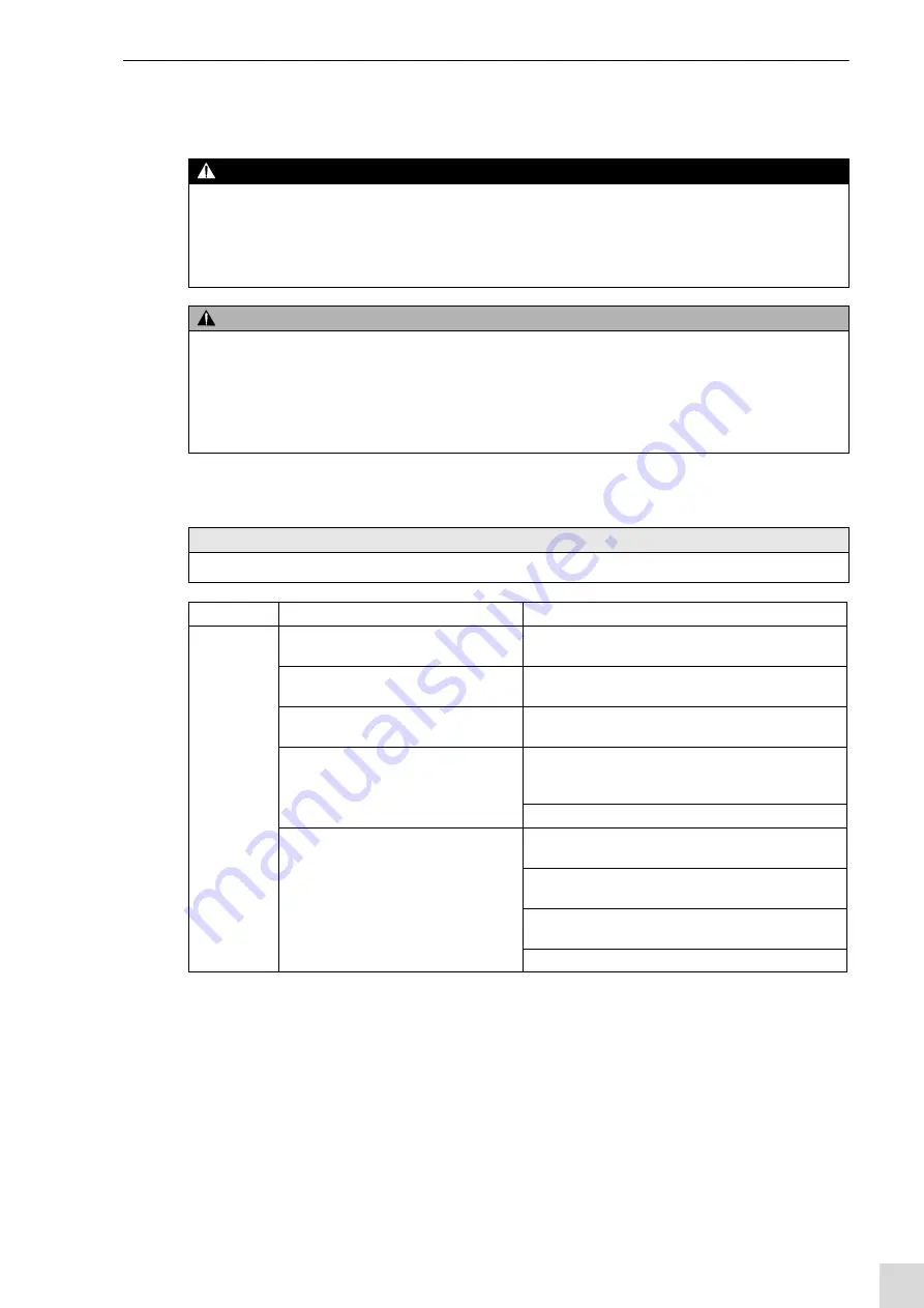 Abicor Binzel 601.0001.1 Operating Instruction Download Page 93