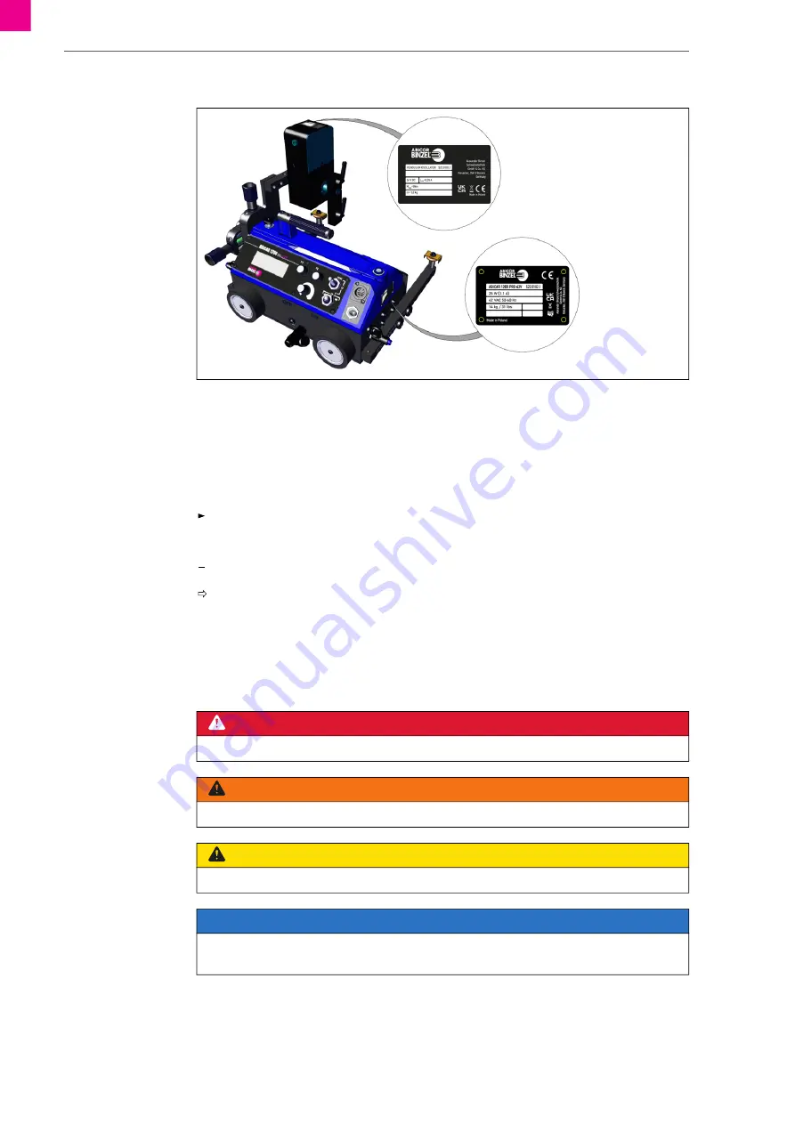 Abicor Binzel ABICAR 1200 PRO Original Operating Instructions Download Page 36