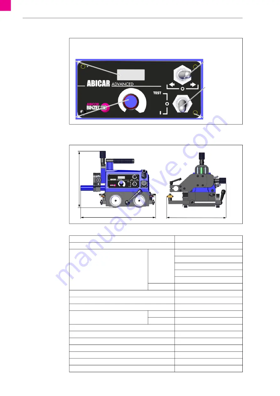 Abicor Binzel ABICAR ADVANCED Operating Instructions Manual Download Page 36