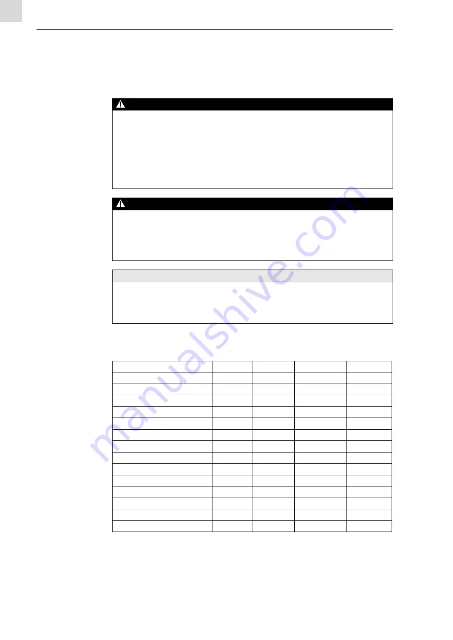 Abicor Binzel ABIMIG SpinArc Operating Instructions Manual Download Page 14