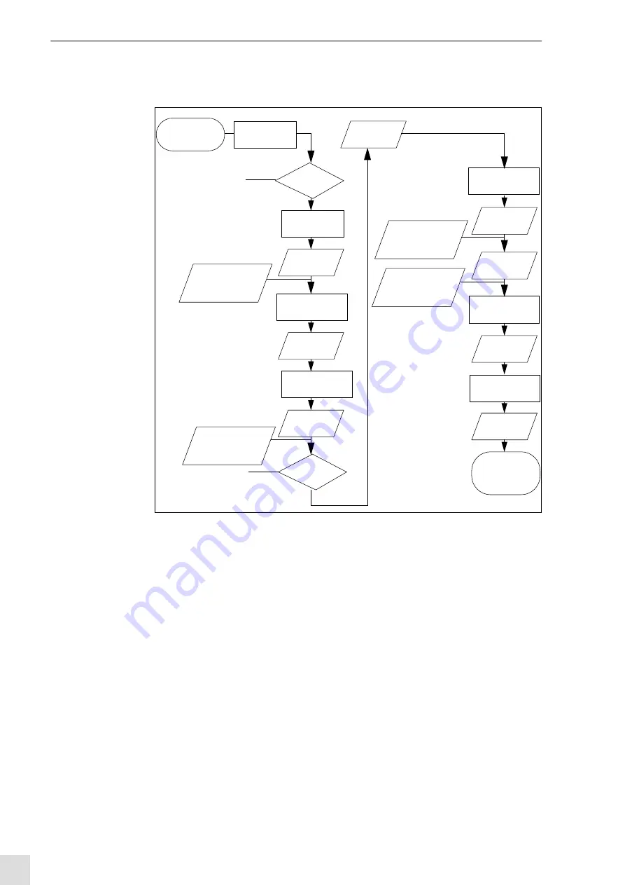 Abicor Binzel BRS-CCi Operating Instructions Manual Download Page 67